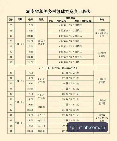 BB体育平台注册使用教程：从零开始的全球体育观赛指南